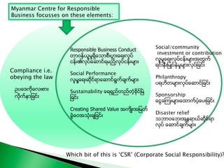 ဥပေဒကိုေလးစား
လိုက္နာျခင္း
Social/community
investment or contribution
လူမႈေရးလုပ္ငန္းမ်ားအတြက္
ရင္းႏွီးျမဳပ္ႏွံမႈမ်ားလုပ္...