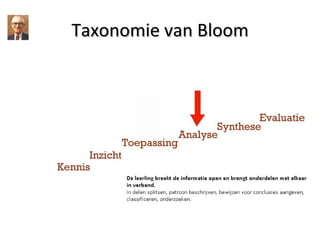 Taxonomie van Bloom 