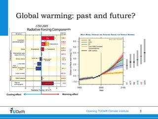 Global warming: past and future?
                 1750-2005


                                                  high




                                                  Level of understanding
                                                  low



Cooling effect               Warming effect




                                              Opening TUDelft Climate Institute   3
 