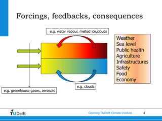 Forcings, feedbacks, consequences
                           e.g. water vapour, melted ice,clouds

                                                                        Weather
                                                                        Sea level
                                                                        Public health
                                                                        Agriculture
                                                                        Infrastructures
                                                                        Safety
                                                                        Food
                                                                        Economy
                                            e.g. clouds
e.g. greenhouse gases, aerosols




                                                   Opening TUDelft Climate Institute   4
 