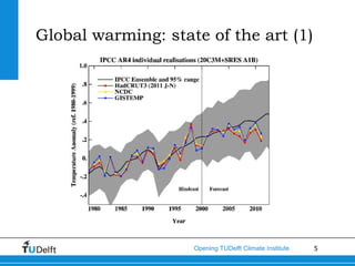 Global warming: state of the art (1)




                    Opening TUDelft Climate Institute   5
 