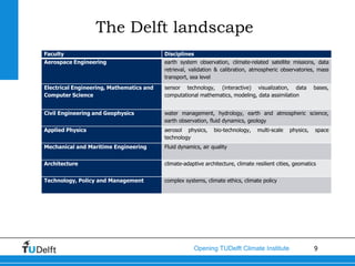 The Delft landscape
Faculty                                   Disciplines
Aerospace Engineering                     earth system observation, climate-related satellite missions, data
                                          retrieval, validation & calibration, atmospheric observatories, mass
                                          transport, sea level
Electrical Engineering, Mathematics and   sensor technology, (interactive) visualization, data             bases,
Computer Science                          computational mathematics, modeling, data assimilation


Civil Engineering and Geophysics          water management, hydrology, earth and atmospheric science,
                                          earth observation, fluid dynamics, geology
Applied Physics                           aerosol physics,     bio-technology,    multi-scale   physics,   space
                                          technology
Mechanical and Maritime Engineering       Fluid dynamics, air quality


Architecture                              climate-adaptive architecture, climate resilient cities, geomatics


Technology, Policy and Management         complex systems, climate ethics, climate policy




                                                      Opening TUDelft Climate Institute                    9
 