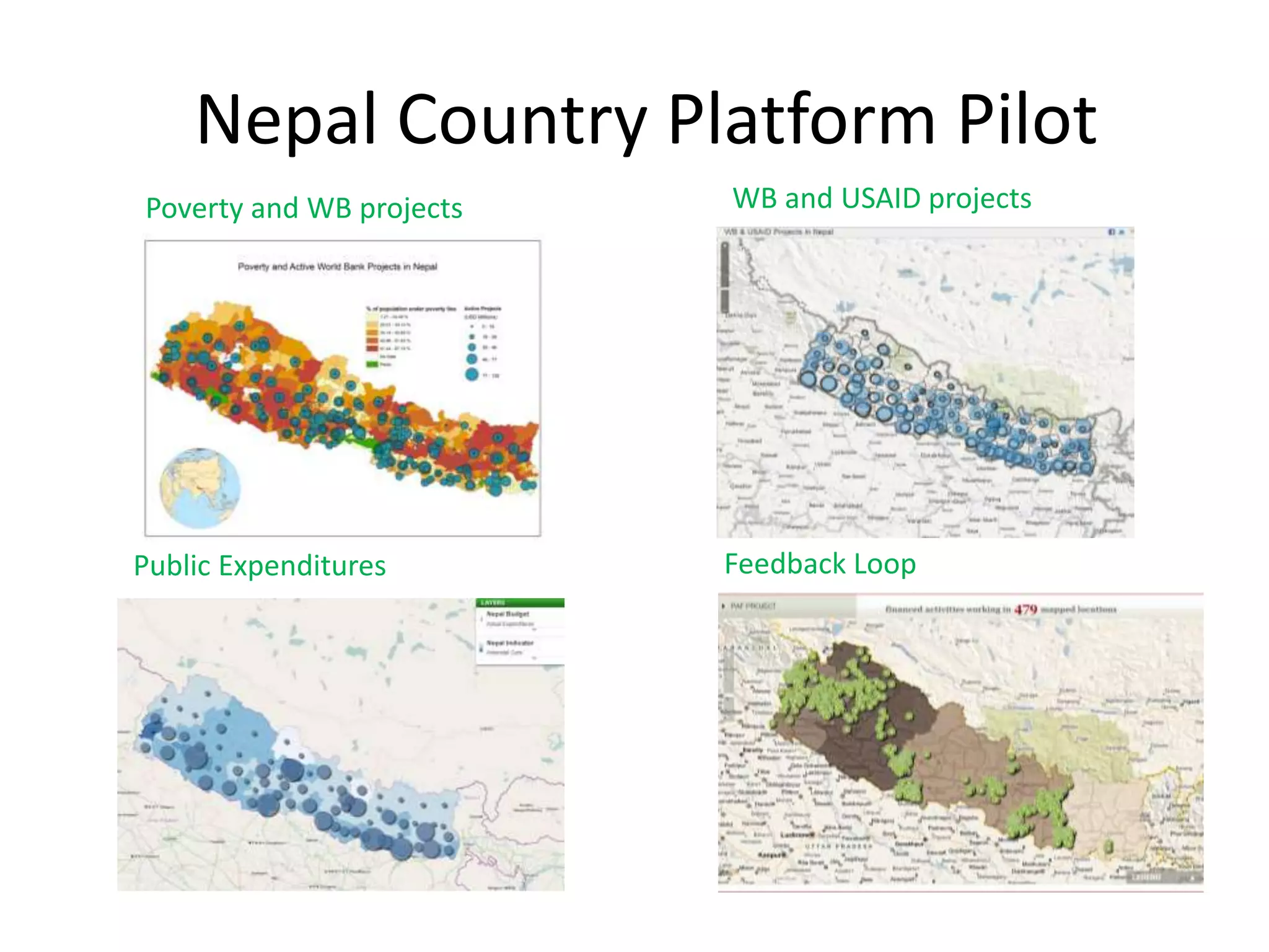 Poverty and WB projects WB and USAID projects
Public Expenditures Feedback Loop
Nepal Country Platform Pilot
 