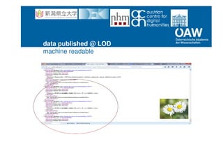 data published @ LOD
machine readable
 