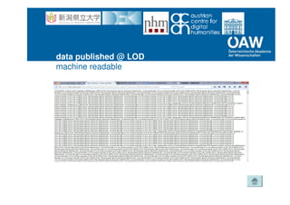 data published @ LOD
machine readable
 