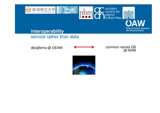 dbo@ema @ OEAW common names DB
@ NHM
interoperability
service rather than data
 