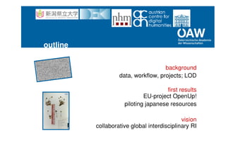 outline
background
data, workflow, projects; LOD
first results
EU-project OpenUp!
piloting japanese resources
vision
collaborative global interdisciplinary RI
 