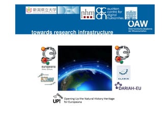 towards research infrastructure
 