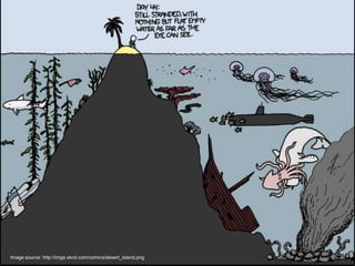Image source: http://imgs.xkcd.com/comics/desert_island.png
 