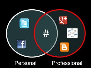 #

Personal       Professional
 