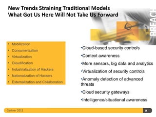 New Trends Straining Traditional Models
What Got Us Here Will Not Take Us Forward



• Mobilization
                                      •Cloud-based security controls
• Consumerization
• Virtualization                      •Context awareness
• Cloudification                      •More sensors, big data and analytics
• Industrialization of Hackers
                                      •Virtualization of security controls
• Nationalization of Hackers
                                      •Anomaly detection of advanced
• Externalization and Collaboration
                                      threats
                                      •Cloud security gateways
                                      •Intelligence/situational awareness

Gartner 2011                                                                 15
 