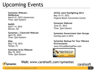 Upcoming Events
    Symantec Webcast -                       AFCEA Joint Warfighting 2012
    NetBackup                                May 15-17, 2012
    March 21, 2012 (tomorrow)                Virginia Beach Convention Center
    Time: 2pm Eastern
                                             Symantec Webcast
    DoDIIS
    April 1-4, 2012                          June 27, 2012
    Denver, CO                               Time: 2pm Eastern

    Symantec | Clearwell Webcast             Symantec Government User Groups
    April 25, 2012                           Coming soon in 2012
    Time: 2pm Eastern
    DISA                                     Symantec Backup For Your VMware
    May 7-10, 2012                           Environments
    Tampa, FL                                www.VirtualBackupPlan.com
    Symantec Army Webcast
    May 10, 2012
    Time: 2pm Eastern


                     Visit: www.carahsoft.com/symantec
Symantec Government Technology Summit 2012                                      5
 