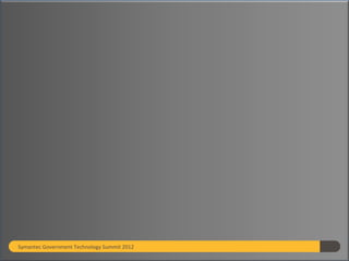 Symantec Government Technology Summit 2012
 