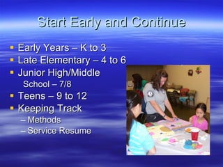 Start Early and Continue Early Years C K to 3 Late Elementary C 4 to 6 Junior High/Middle School C 7/8 Teens C 9 to 12 Keeping Track Methods Service Resume 