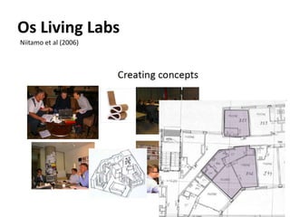 Os Living Labs
Niitamo et al (2006)
 