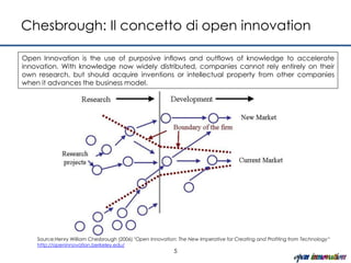 Chesbrough: Il concetto di open innovation

Open Innovation is the use of purposive inflows and outflows of knowledge to accelerate
innovation. With knowledge now widely distributed, companies cannot rely entirely on their
own research, but should acquire inventions or intellectual property from other companies
when it advances the business model.




    Source:Henry William Chesbrough (2006) "Open Innovation: The New Imperative for Creating and Profiting from Technology“
    http://openinnovation.berkeley.edu/
                                                           5
 