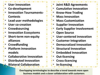  User innovation
 Co-development
 Innovation Tournaments-
Contests
 Lead user methodologies
 User co-creation
 Crowdsourcing
 Innovation Ecosystems
 Short-term non-equity
alliances
 Crowdfunding
 Platform innovation
models
 Collaborative Innovation
 Distributed Innovation
 Bilateral Collaboration
 Joint R&D Agreements
 Cumulative Innovation
 Know-How Trading
 Mass Innovation
 Mass Customization
 Supplier Innovation
 Early Supplier Involvement
 Open Source
 User-centered innovation
 Customer Integration
 Democratized Innovation
 Structural Innovation
 Embedded Innovation
 Out-licensing
 Cross-licencing
 In-licensing
Overlapping terminologies to describe a trend towards more open
business models and a closer collaboration with customers
 