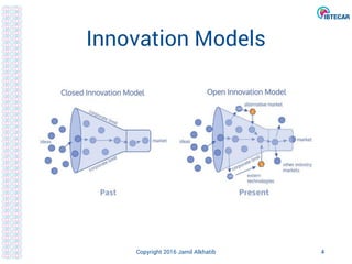Open Innovation | PDF