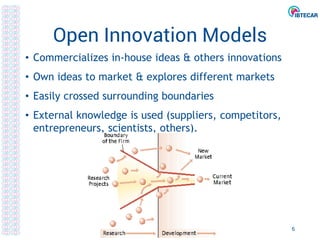 Open Innovation Model Images Open Innovation | PDF