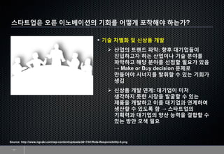 스타트업은 오픈 이노베이션의 기회를 어떻게 포착해야 하는가?
11
Source: http://www.ngxaki.com/wp-content/uploads/2017/01/Role-Responsibility-5.png
▪ 기술 차별화 및 신상품 개발
➢ 산업의 트랜드 파악: 향후 대기업들이
진입하고자 하는 산업이나 기술 분야를
파악하고 해당 분야를 선점할 필요가 있음
→ Make or Buy decision 문제로
만들어야 시너지를 발휘할 수 있는 기회가
생김
➢ 신상품 개발 연계: 대기업이 미처
생각하지 못한 시장을 발굴할 수 있는
제품을 개발하고 이를 대기업과 연계하여
생산할 수 있도록 함 → 스타트업의
기획력과 대기업의 양산 능력을 결합할 수
있는 방안 모색 필요
 