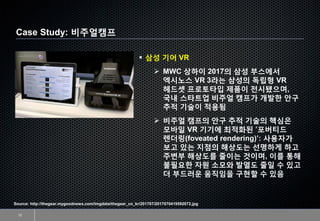 Case Study: 비주얼캠프
12
Source: http://thegear.mygoodnews.com/imgdata/thegear_co_kr/201707/2017070419592072.jpg
▪ 삼성 기어 VR
➢ MWC 상하이 2017의 삼성 부스에서
엑시노스 VR 3라는 삼성의 독립형 VR
헤드셋 프로토타입 제품이 전시됐으며,
국내 스타트업 비주얼 캠프가 개발한 안구
추적 기술이 적용됨
➢ 비주얼 캠프의 안구 추적 기술의 핵심은
모바일 VR 기기에 최적화된 ‘포버티드
렌더링(foveated rendering)’: 사용자가
보고 있는 지점의 해상도는 선명하게 하고
주변부 해상도를 줄이는 것이며, 이를 통해
불필요한 자원 소모와 발열도 줄일 수 있고
더 부드러운 움직임을 구현할 수 있음
 