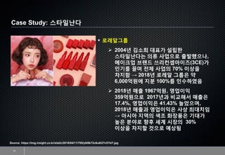 Case Study: 스타일난다
19
Source: https://img.insight.co.kr/static/2018/04/11/700/y6i8k72c6u8i27n57ki7.jpg
▪ 로레알그룹
➢ 2004년 김소희 대표가 설립한
스타일난다는 의류 사업으로 출발했으나,
메이크업 브랜드 쓰리컨셉아이즈(3CE)가
인기를 끌며 전체 사업의 70% 이상을
차지함 → 2018년 로레알 그룹은 약
6,000억원에 지분 100%를 인수하였음
➢ 2018년 매출 1967억원, 영업이익
359억원으로 2017년과 비교해서 매출은
17.4%, 영업이익은 41.43% 늘었으며,
2018년 매출과 영업이익은 사상 최대치임
→ 아시아 지역의 색조 화장품은 기대가
높은 분야로 향후 세계 시장의 30%
이상을 차지할 것으로 예상됨
 
