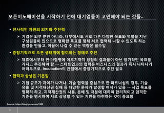 오픈이노베이션을 시작하기 전에 대기업들이 고민해야 되는 것들..
21
▪ 전사적인 차원의 의지와 추진력
➢ 기업은 외부 뿐만 아니라, 내부에서도 서로 다른 다양한 목표와 역할을 지닌
구성원들이 있으므로 명확한 목표를 향해 서로 협력해 나갈 수 있도록 하는
환경을 만들고, 이끌어 나갈 수 있는 역량은 필수임
▪ 중장기적으로 오픈 생태계에 참여하는 형태로 추진
➢ 제휴에서부터 인수/합병에 이르기까지 당장의 결과물이 아닌 장기적인 목표를
가지고 추진해야 함 → 스타트업과의 협력은 비즈니스의 결과가 즉시 나타나기
어려우므로, Incubation의 관점에서 중장기적으로 추진 필요
▪ 협력과 상생은 기본임
➢ 기업 규모가 차이가 나거나, 기술 협력을 중심으로 한 파트너십의 경우, 기술
유출 및 지적재산권 침해 등 다양한 문제가 발생할 여지가 있음 → 사업 목표를
명확히 하고, 지적재산권의 사용, 분배 및 처분에 대하여 합리적이고 엄격한
기준을 명시하여 서로 상생할 수 있는 기반을 마련하는 것이 중요함
Source: https://blog.lgcns.com/1622
 