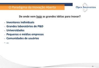 O Paradigma da Inovação Aberta
19
De onde vem hoje as grandes idéias para inovar?
– Inventores individuais
– Grandes laboratórios de P&D
– Universidades
– Pequenas e médias empresas
– Comunidades de usuários
– …
 