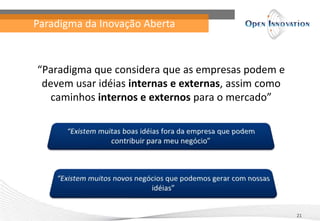 Paradigma da Inovação Aberta
21
“Paradigma que considera que as empresas podem e
devem usar idéias internas e externas, assim como
caminhos internos e externos para o mercado”
 