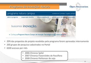 Programa de Inovação: Natura
31
• 2006 Chronos Spilol
• 2007 Chronos Flavonóides de Passiflora
• 2008 Chronos Politensor de soja
• 20% das propostas de projeto recebidas pelo programa foram aprovadas internamente
• 200 grupos de pesquisa cadastrados no Portal
• 6500 acessos por mês
 