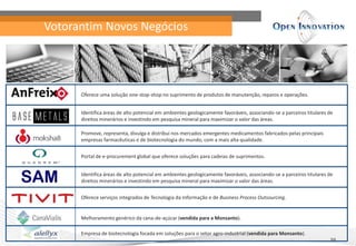 Votorantim Novos Negócios
39
Oferece uma solução one-stop-shop no suprimento de produtos de manutenção, reparos e operações.
Promove, representa, divulga e distribui nos mercados emergentes medicamentos fabricados pelas principais
empresas farmacêuticas e de biotecnologia do mundo, com a mais alta qualidade.
Portal de e-procurement global que oferece soluções para cadeias de suprimentos.
Identifica áreas de alto potencial em ambientes geologicamente favoráveis, associando-se a parceiros titulares de
direitos minerários e investindo em pesquisa mineral para maximizar o valor das áreas.
Oferece serviços integrados de Tecnologia da Informação e de Business Process Outsourcing.
Identifica áreas de alto potencial em ambientes geologicamente favoráveis, associando-se a parceiros titulares de
direitos minerários e investindo em pesquisa mineral para maximizar o valor das áreas.
Melhoramento genérico da cana-de-açúcar (vendida para a Monsanto).
Empresa de biotecnologia focada em soluções para o setor agro-industrial (vendida para Monsanto).
 