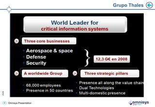 46 COMMERCIAL-IN-CONFIDENCE
Grupo Thales
Omnisys Presentation
 