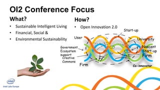 OI2 Conference Focus
What?
• Sustainable Intelligent Living
• Financial, Social &
• Environmental Sustainability
How?
• Open Innovation 2.0
Firm
Start-up
University
Firm
Nascent
Start-up
User
Co-innovator
Creative
Commons
Government
Ecosystem
support
 