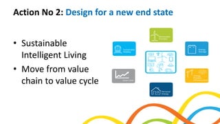 Action No 2: Design for a new end state
• Sustainable
Intelligent Living
• Move from value
chain to value cycle
 