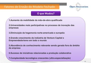 Fatores de Erosão do Modelo Fechado

                              O que Mudou?

   1.Aumento da mobilidade da mão-de-obra qualificada

   2.Universidades mais participativas no processo de inovação das
   empresas

   3.Diminuição da hegemonia norte-americada e européia

   4.Grande crescimento da indústria de Venture Capital e
   Empreendedorismo em todo o mundo

   5.Abundância de conhecimento relevante sendo gerada fora do âmbito
   da empresa

   6.Sucesso de iniciativas relacionadas a produção colaborativa

   7.Complexidade tecnológica crescentes (ultra-especialização)
                                                                        13
 