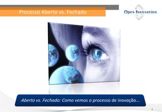 Processo Aberto vs. Fechado




                              3
 