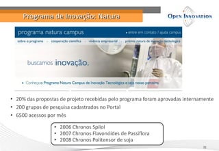 Programa de Inovação: Natura




• 20% das propostas de projeto recebidas pelo programa foram aprovadas internamente
• 200 grupos de pesquisa cadastrados no Portal
• 6500 acessos por mês

                 • 2006 Chronos Spilol
                 • 2007 Chronos Flavonóides de Passiflora
                 • 2008 Chronos Politensor de soja
                                                                              31
 
