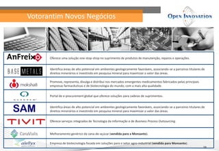 Votorantim Novos Negócios




      Oferece uma solução one-stop-shop no suprimento de produtos de manutenção, reparos e operações.


      Identifica áreas de alto potencial em ambientes geologicamente favoráveis, associando-se a parceiros titulares de
      direitos minerários e investindo em pesquisa mineral para maximizar o valor das áreas.

      Promove, representa, divulga e distribui nos mercados emergentes medicamentos fabricados pelas principais
      empresas farmacêuticas e de biotecnologia do mundo, com a mais alta qualidade.


      Portal de e-procurement global que oferece soluções para cadeias de suprimentos.


      Identifica áreas de alto potencial em ambientes geologicamente favoráveis, associando-se a parceiros titulares de
      direitos minerários e investindo em pesquisa mineral para maximizar o valor das áreas.


      Oferece serviços integrados de Tecnologia da Informação e de Business Process Outsourcing.


      Melhoramento genérico da cana-de-açúcar (vendida para a Monsanto).

      Empresa de biotecnologia focada em soluções para o setor agro-industrial (vendida para Monsanto).
                                                                                                                     38
 