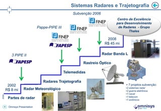 Sistemas Radares e Trajetografia
                                                 Subvenção 2006
                                                                         Centro de Excelência
                                                                         para Desenvolvimento
                            Pappe-PIPE III                                de Radares - Grupo
                                                                                Thales

                                                                    2008
                                                                   R$ 45 mi


       3 PIPE II                                                  Radar Banda L

                                                       Rastreio Óptico

                                             Telemedidas

                               Radares Trajetografia
  2002                                                                        + 7 projetos subvenção:
                 Radar Meteorológico                                          •2 sistemas radar
 R$ 8 mi                                                                      •2 guerra eletrônica
                                                                              •1 naval
                                                                              •1 telecom
     Partes de radar                                                          •1 aviônicos

48   Omnisys Presentation
 