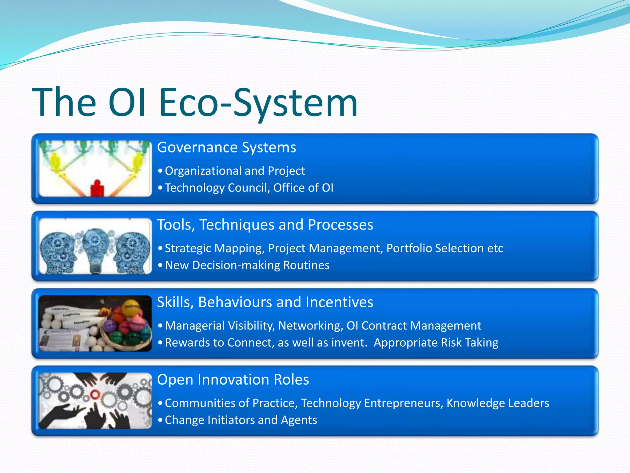 The OI Eco-System
Governance Systems
•Organizational and Project
•Technology Council, Office of OI
Tools, Techniques and Processes
•Strategic Mapping, Project Management, Portfolio Selection etc
•New Decision-making Routines
Skills, Behaviours and Incentives
•Managerial Visibility, Networking, OI Contract Management
•Rewards to Connect, as well as invent. Appropriate Risk Taking
Open Innovation Roles
•Communities of Practice, Technology Entrepreneurs, Knowledge Leaders
•Change Initiators and Agents
 