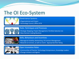 Open innovation   implementation case study from UK Industrial