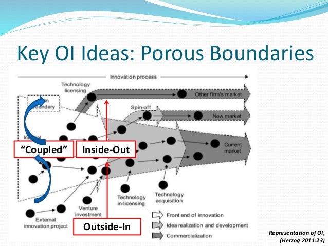 Case Study Merck Open For Innovation — Merck Case Study Essay case study merck open for innovation