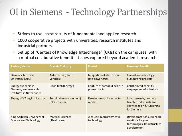 case applied research technologies inc global innovation s challenges Applied research technologies,inc: global innovation challenges 1 applied research technologies inc diyora hitesh v regd no pa1110 inc: global innovation challenges abstract applied research technology deals in several business area such as healthcareapplied research technologies and to. case applied research technologies inc global innovation s challenges Applied research technologies,inc: global innovation challenges 1 applied research technologies inc diyora hitesh v regd no pa1110 inc: global innovation challenges abstract applied research technology deals in several business area such as healthcareapplied research technologies and to.