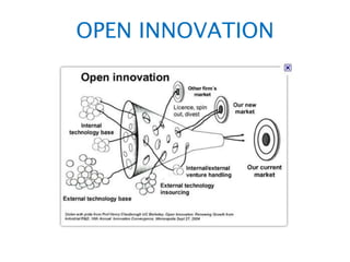 OPEN INNOVATION 