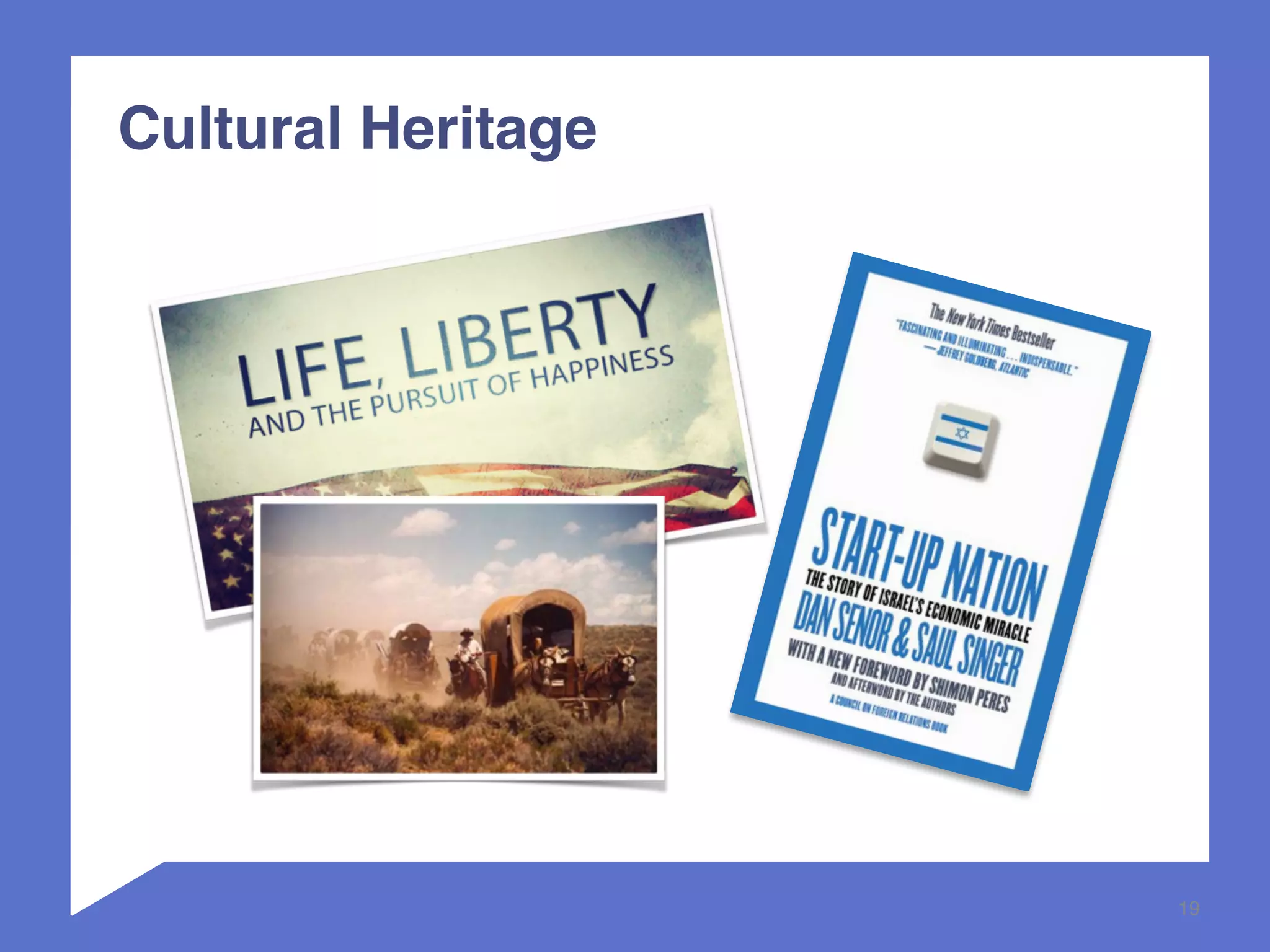 19 
Cultural Heritage 
 