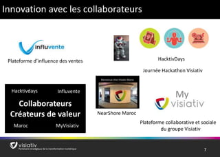 7 
Innovation avec les collaborateurs 
Plateforme d’influence des ventes HacktivDays 
Hacktivdays Influvente 
Collaborateurs 
Créateurs de valeur 
MyVisiativ 
Journée Hackathon Visiativ 
My 
Plateforme collaborative et sociale 
du groupe Visiativ 
Maroc 
NearShore Maroc 
 