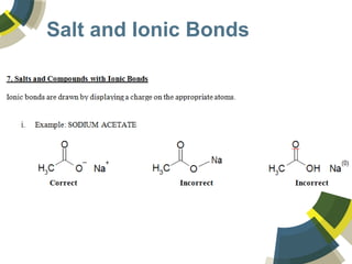 Salt and Ionic Bonds
 