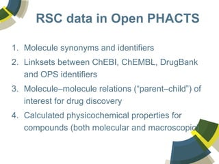 RSC data in Open PHACTS
1. Molecule synonyms and identifiers
2. Linksets between ChEBI, ChEMBL, DrugBank
and OPS identifiers
3. Molecule–molecule relations (“parent–child”) of
interest for drug discovery
4. Calculated physicochemical properties for
compounds (both molecular and macroscopic)
 