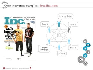 Open innovation examples: threadless.com


                                                                 I post my design



                                                     I rate it                I host it




                                                                                              F
                                                                                               R&D
                                                    I suggest                 I rate it
                                                   changings                                  C
                                                                                                   P
                                                                 I rate it
                                                                                              M
                                                                                          C
                                                                                              CC
designed by Carla Zorzo - carlita.mail@libero.it
 