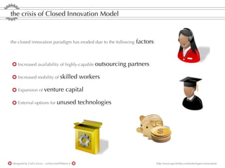 the crisis of Closed Innovation Model



the closed innovation paradigm has eroded due to the following        factors:


     Increased availability of highly-capable outsourcing          partners

     Increased mobility of skilled                  workers

     Expansion of venture                    capital

     External options for unused                    technologies




 designed by Carla Zorzo - carlita.mail@libero.it                                http://www.quickmba.com/entre/open-innovation/
 